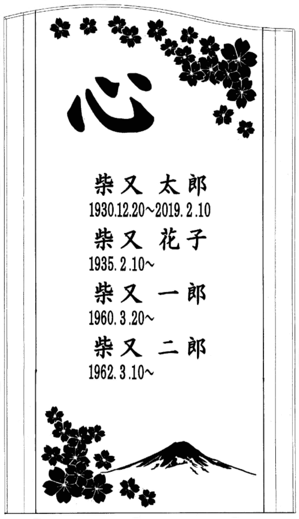 絆:デザイン